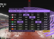 LOL赛事-参赛选手表现强劲，成功晋级决赛