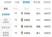 英雄联盟总决赛直播-NBA巨星灵活转会，赛季成绩功不可没的简单介绍