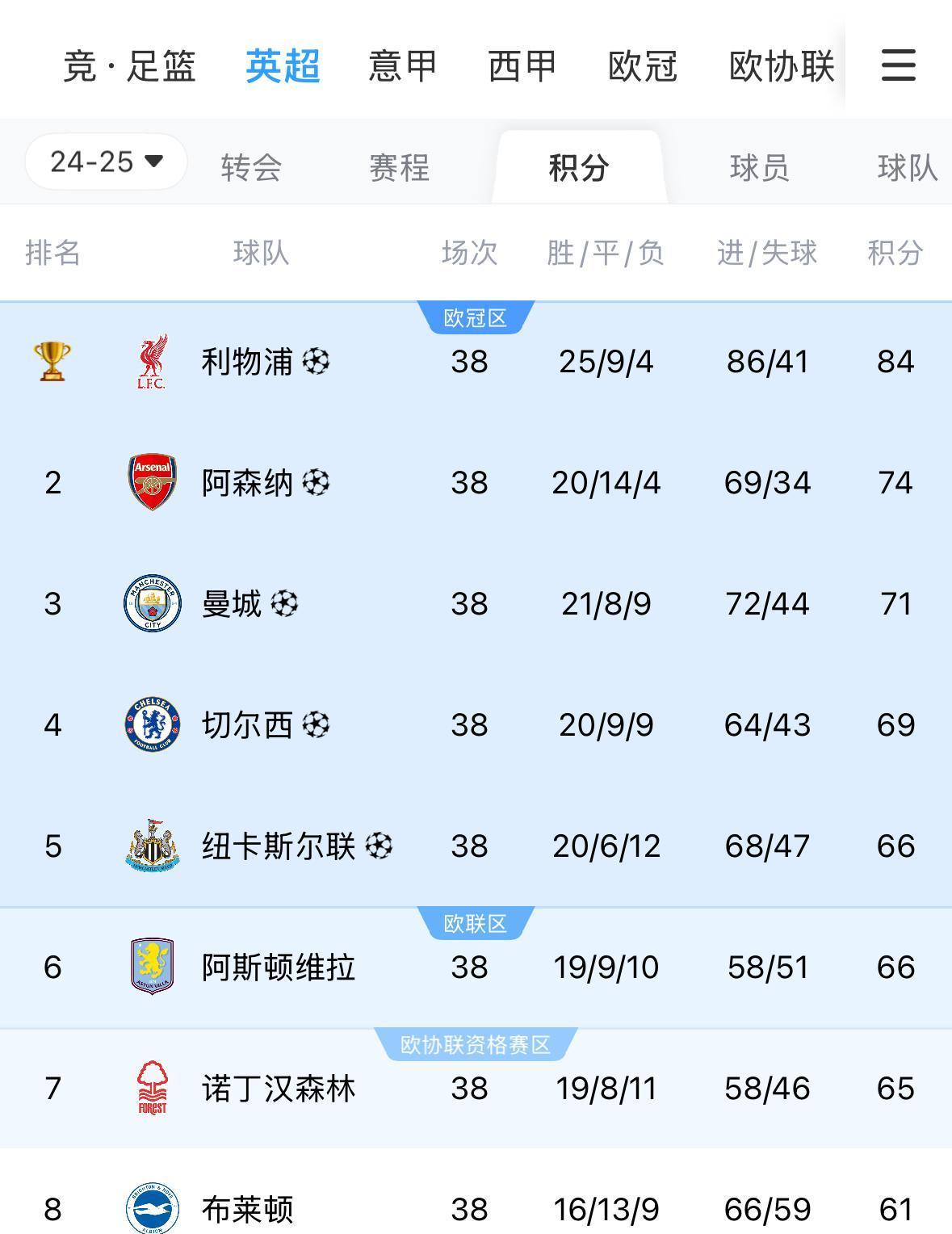 阿拉维斯客场绝杀,取得宝贵分的简单介绍 阿拉维斯客场绝杀,取得宝贵分的简单介绍