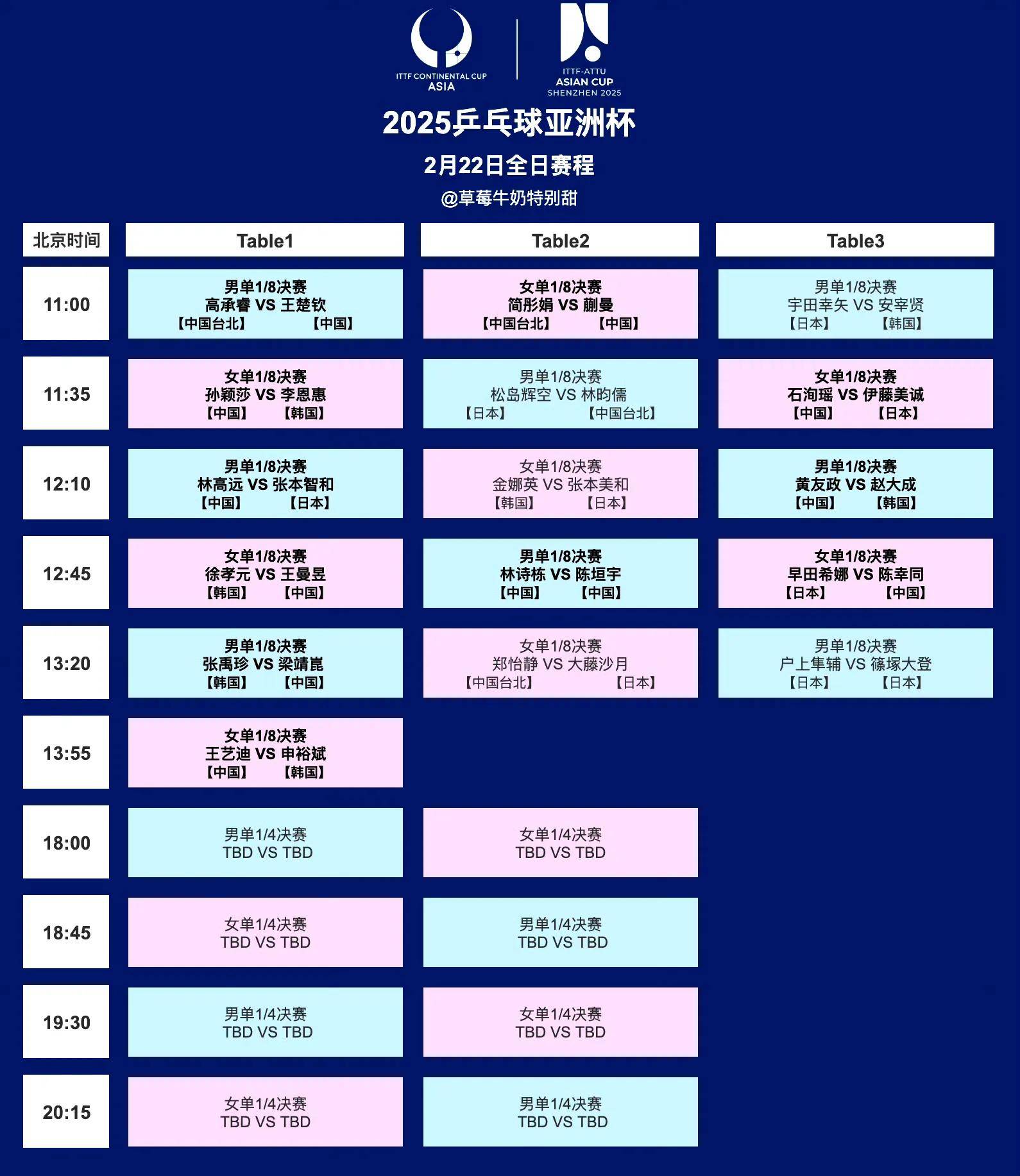 全球热议！亚洲杯场外八卦引关注的简单介绍